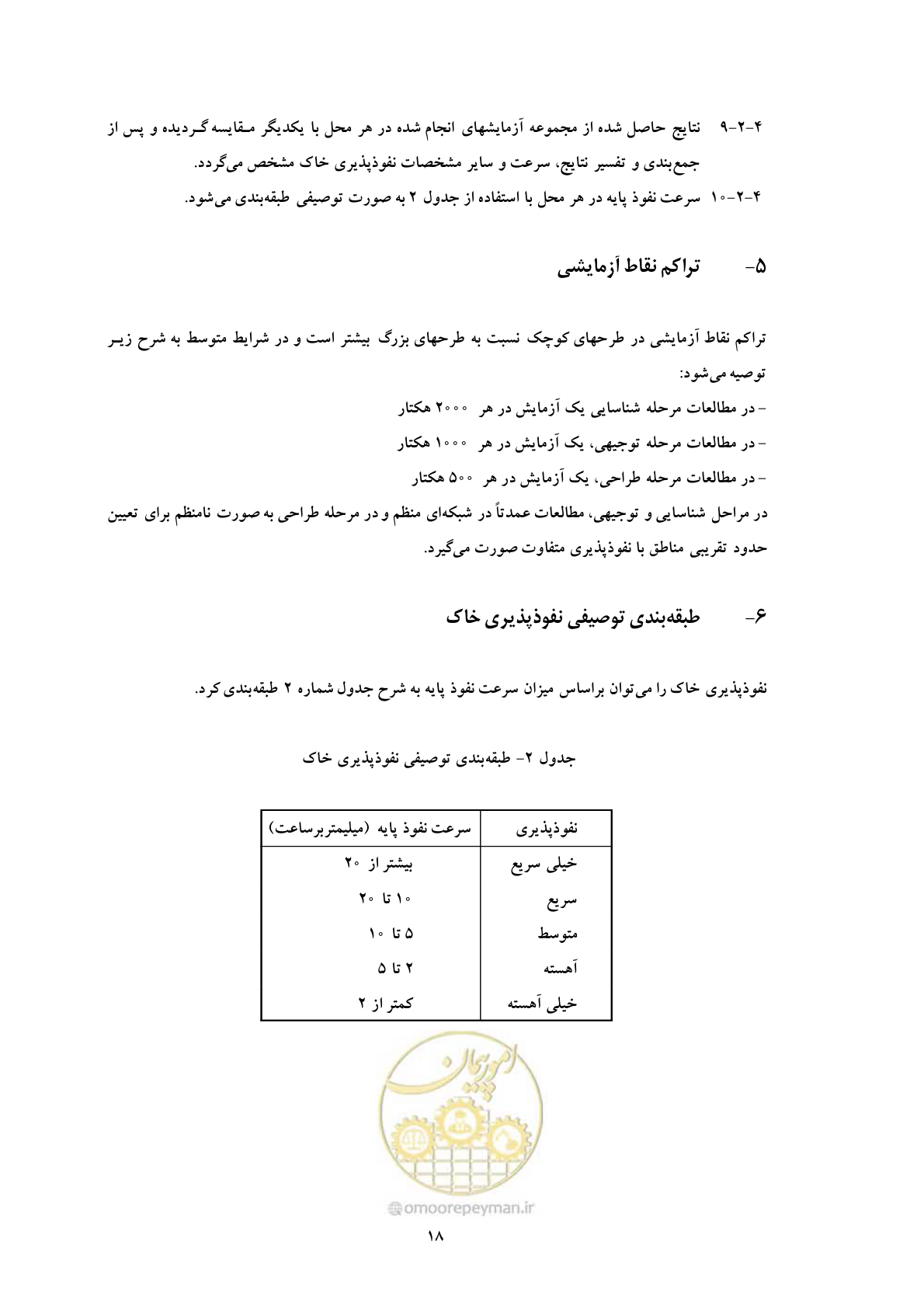 صفحه 27 از 43