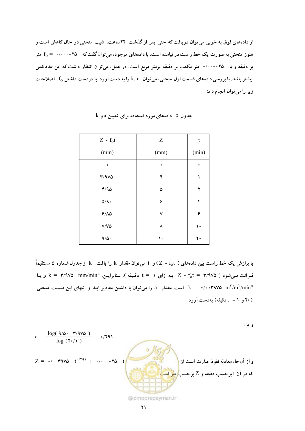 صفحه 30 از 43