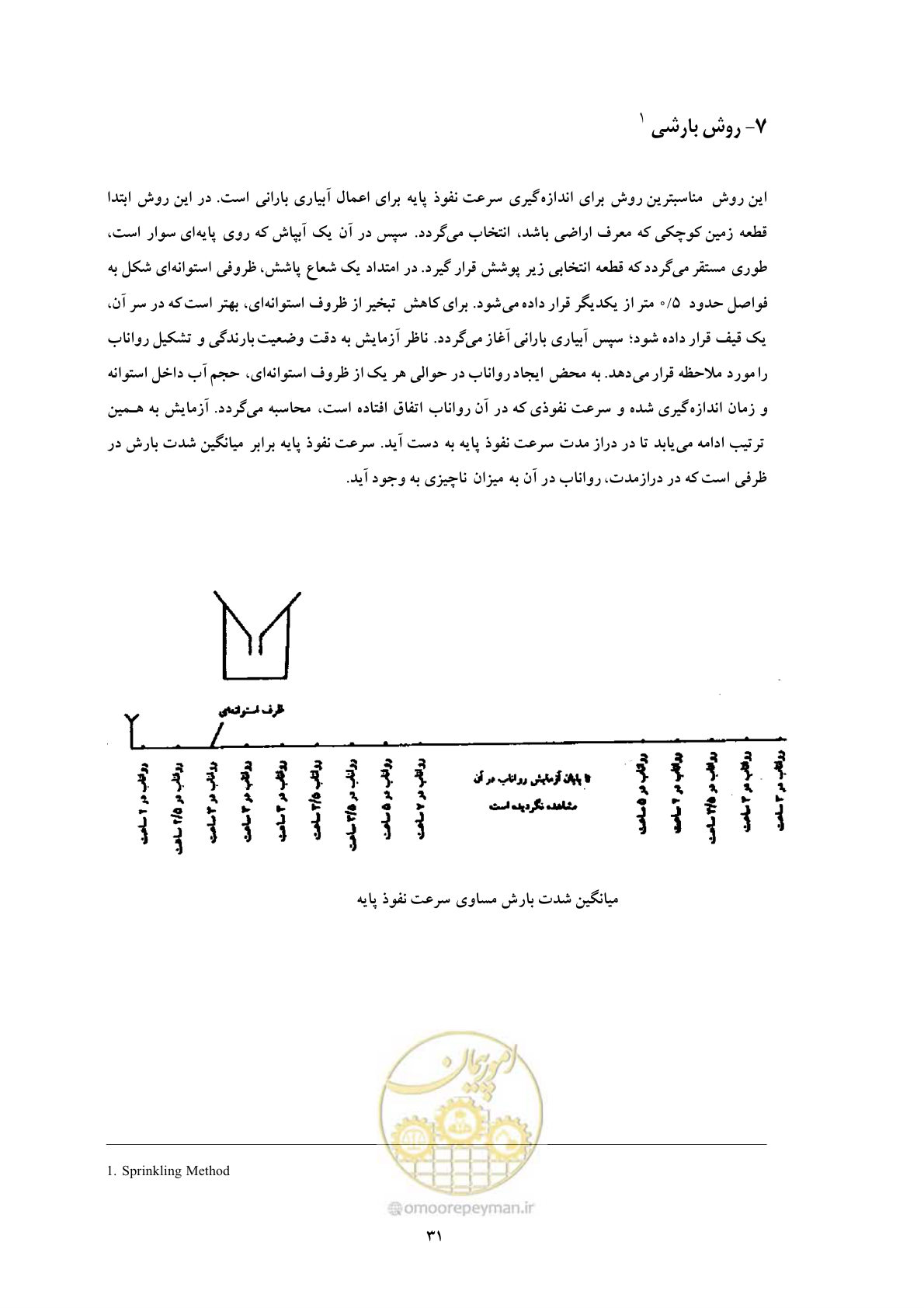صفحه 40 از 43