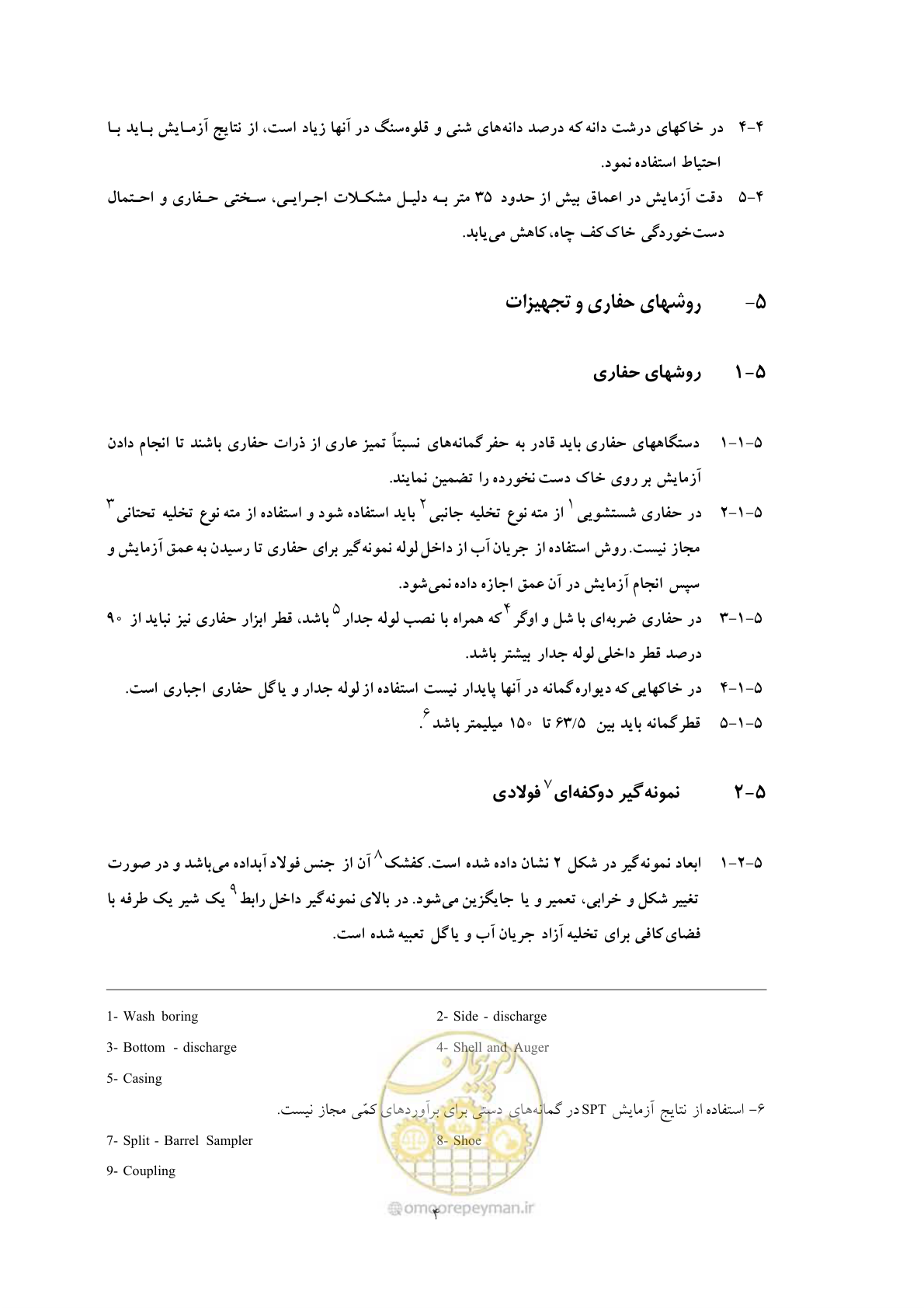 صفحه 11 از 28