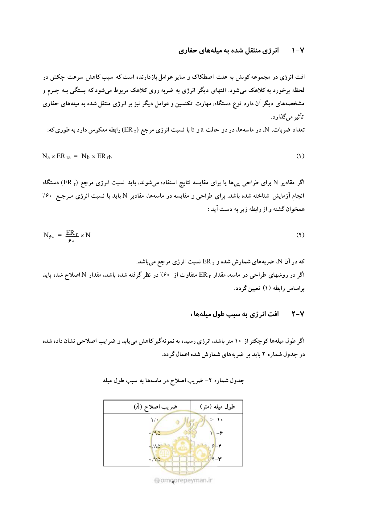 صفحه 16 از 28