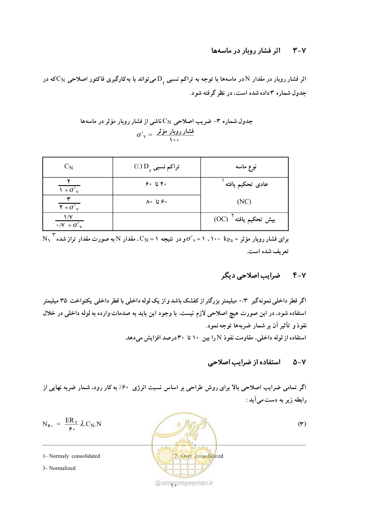 صفحه 17 از 28