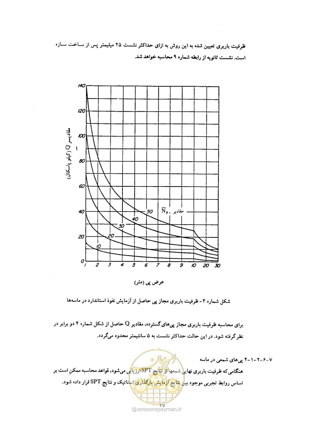 صفحه 24 از 28