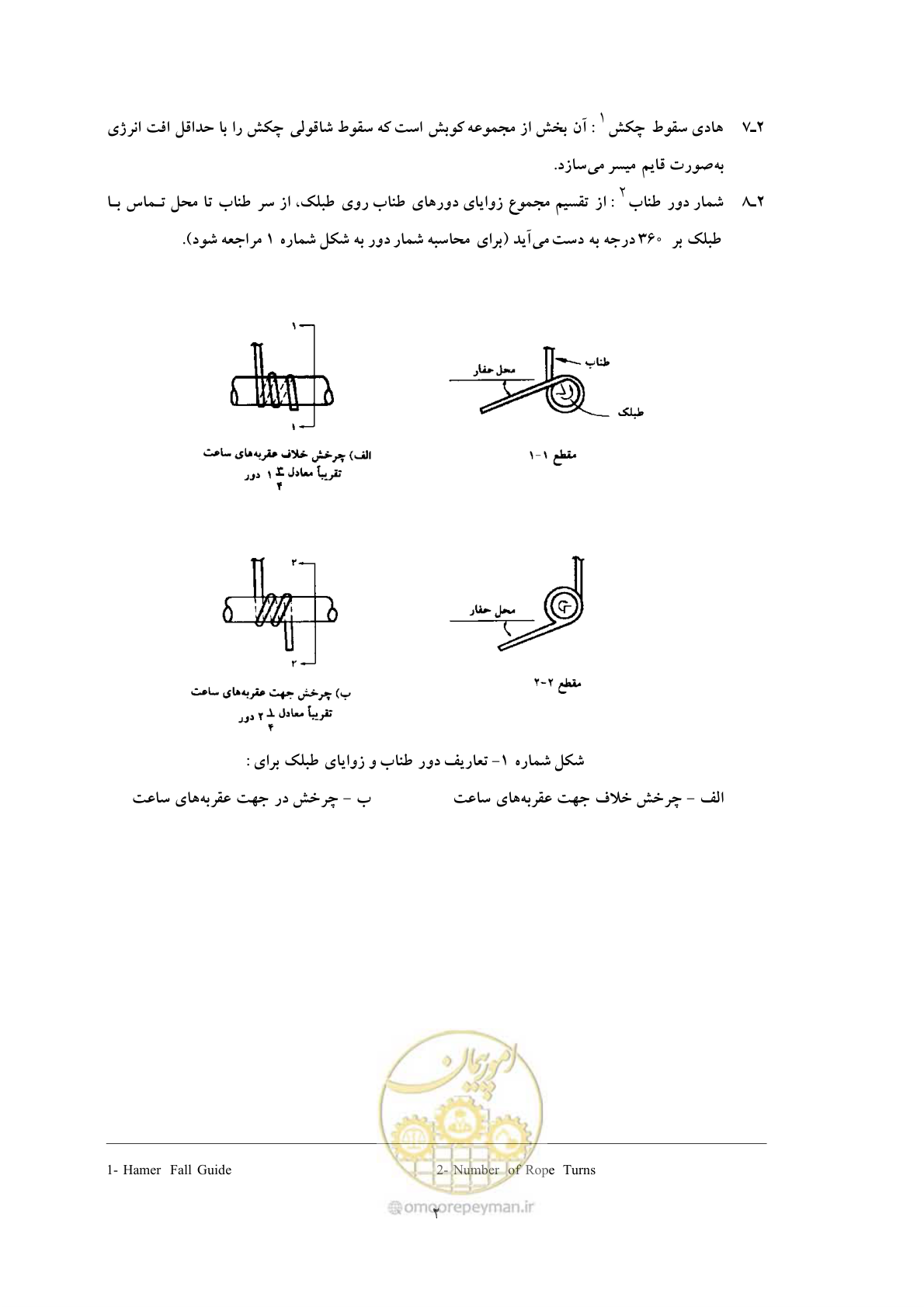 صفحه 9 از 28