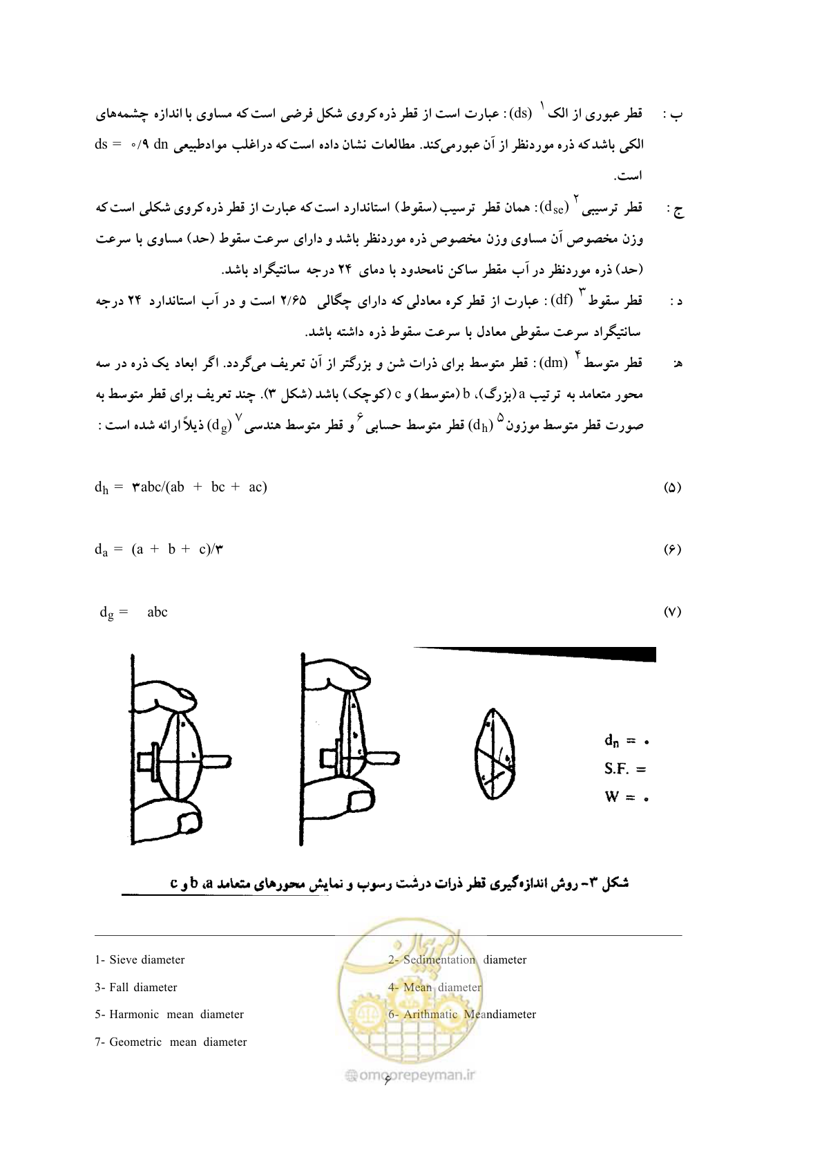 صفحه 13 از 40