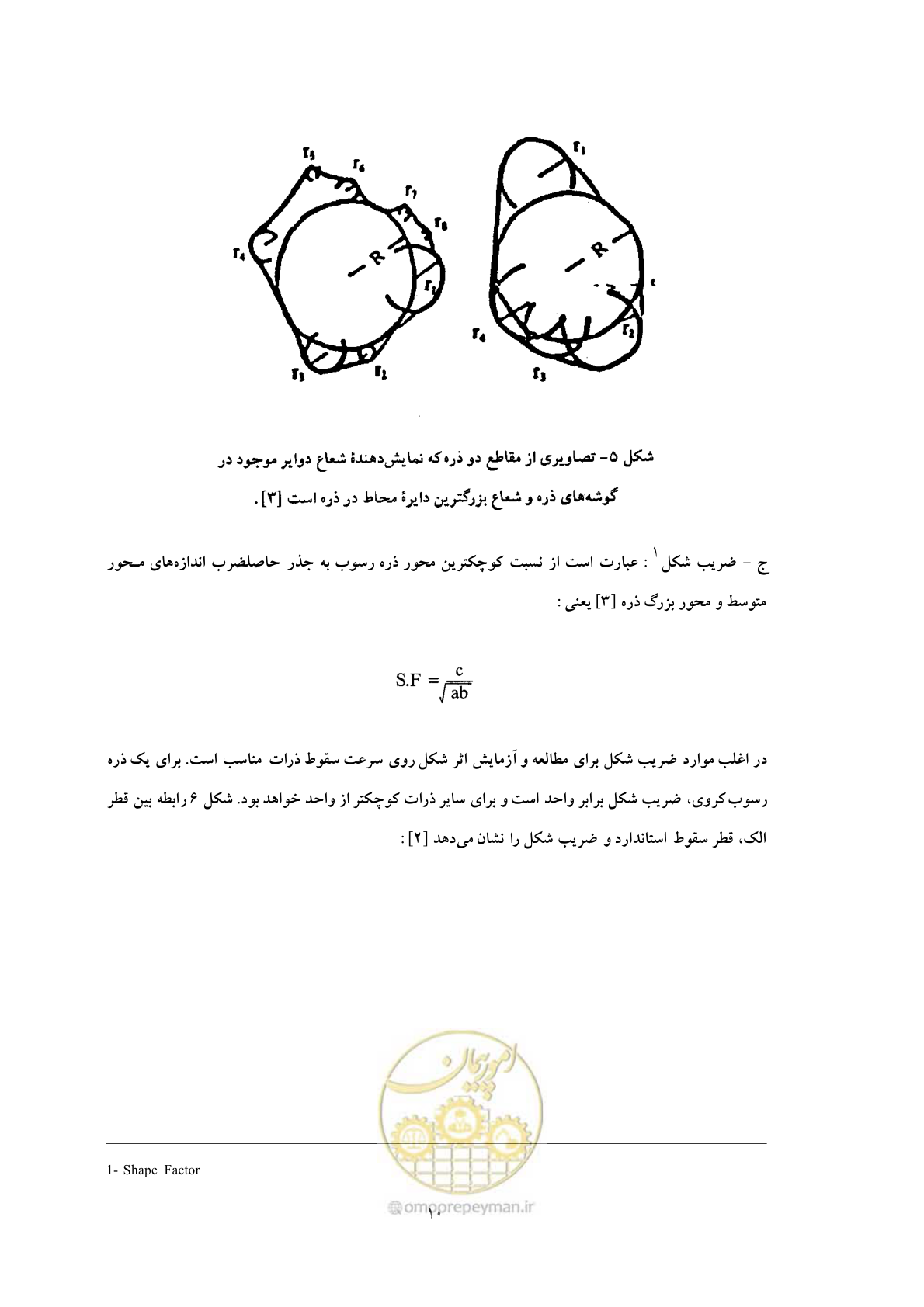 صفحه 17 از 40