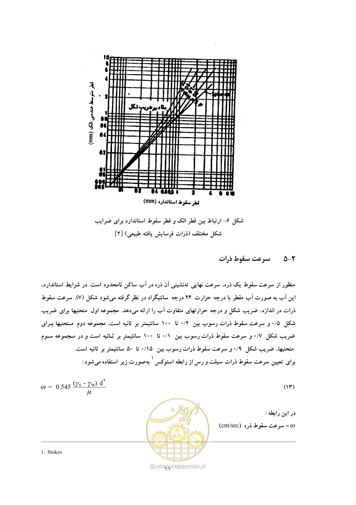 صفحه 18 از 40