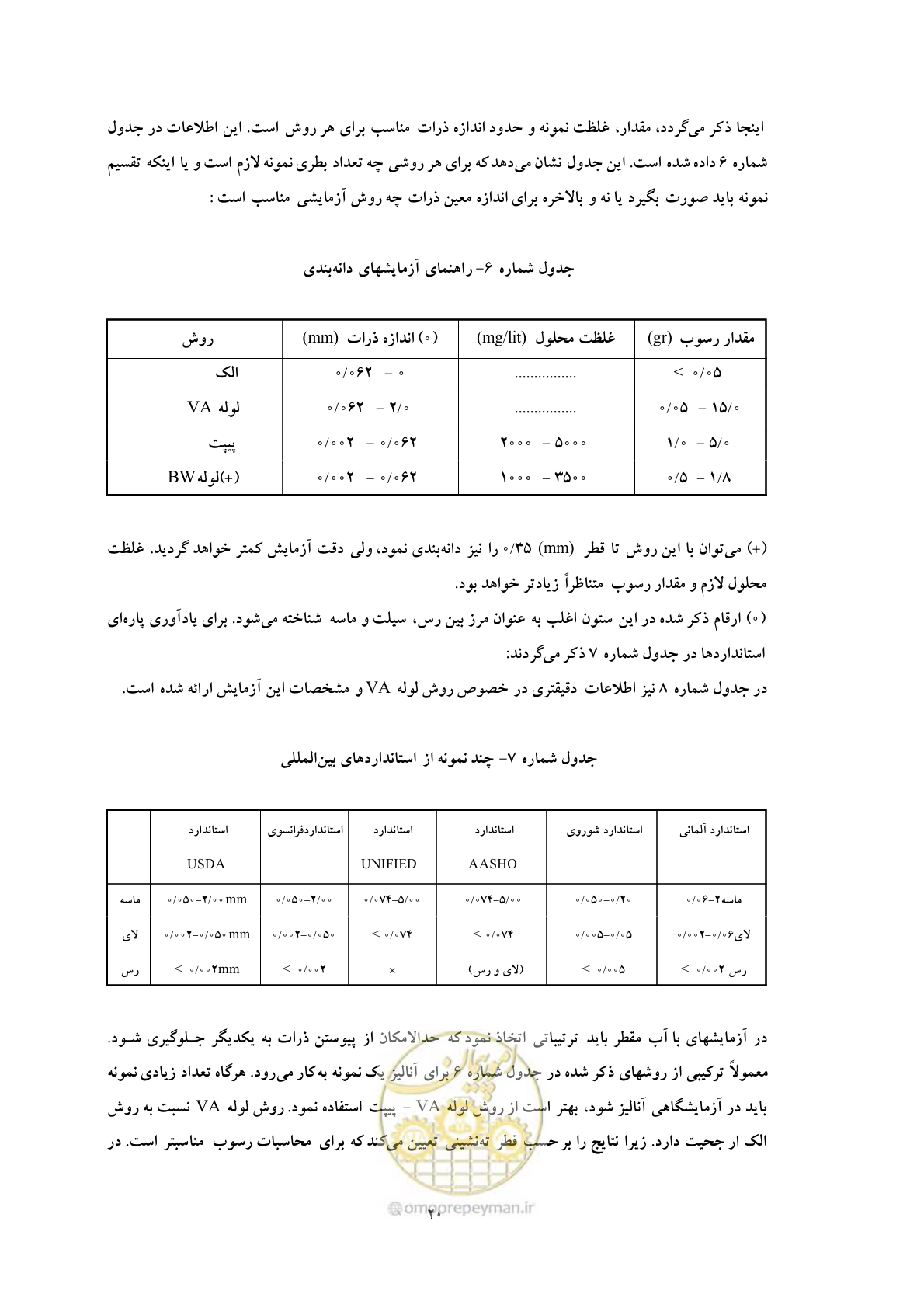 صفحه 27 از 40