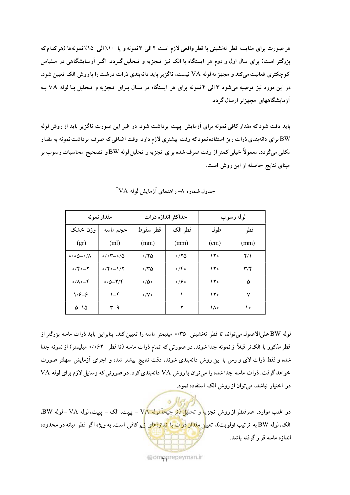 صفحه 28 از 40