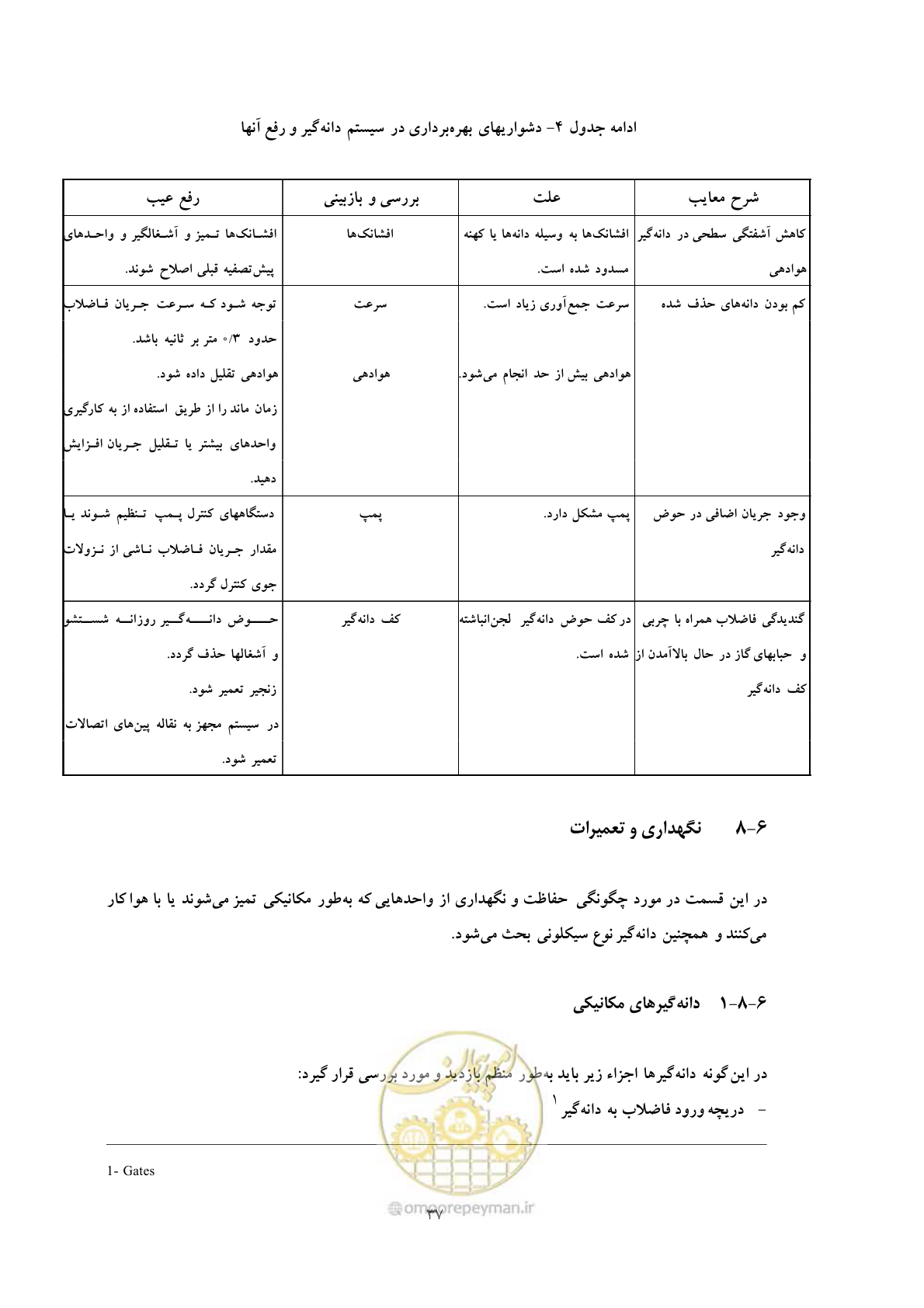 صفحه 46 از 92