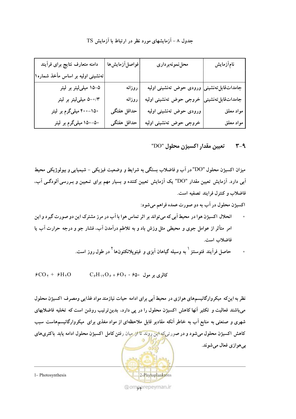 صفحه 73 از 92