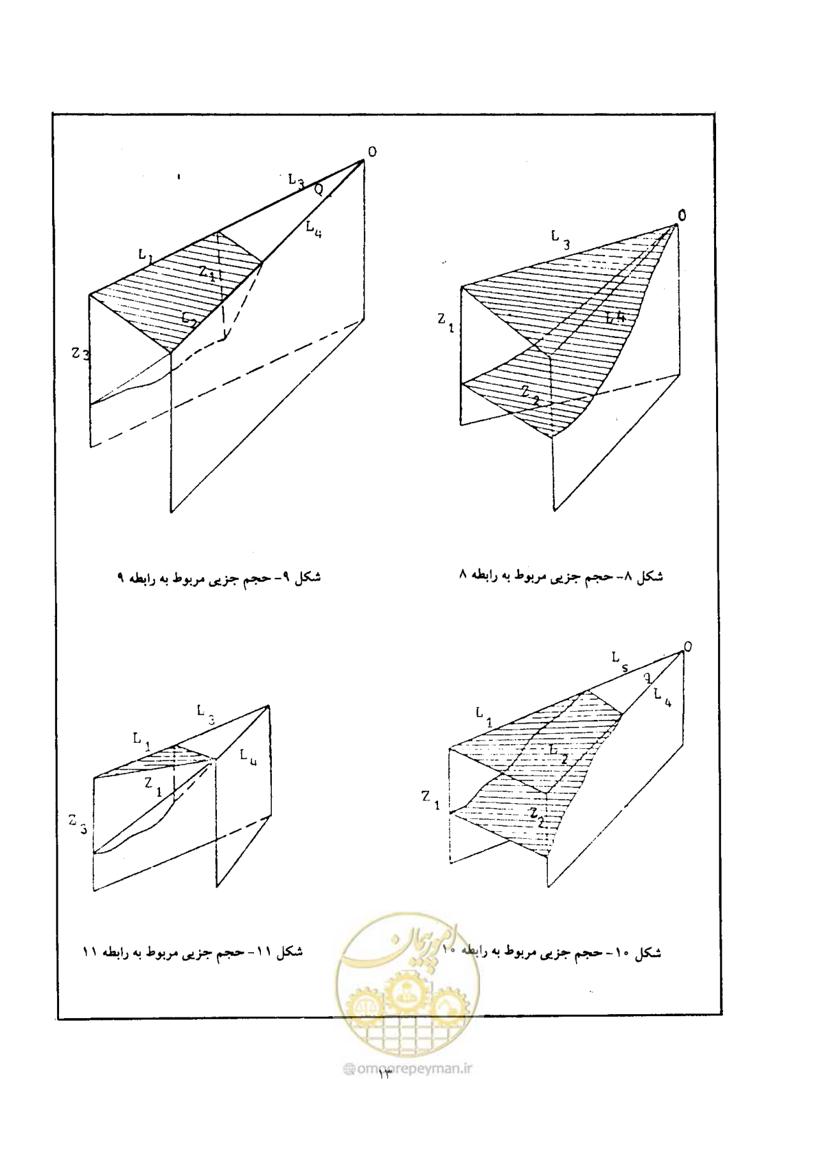 صفحه 20 از 44