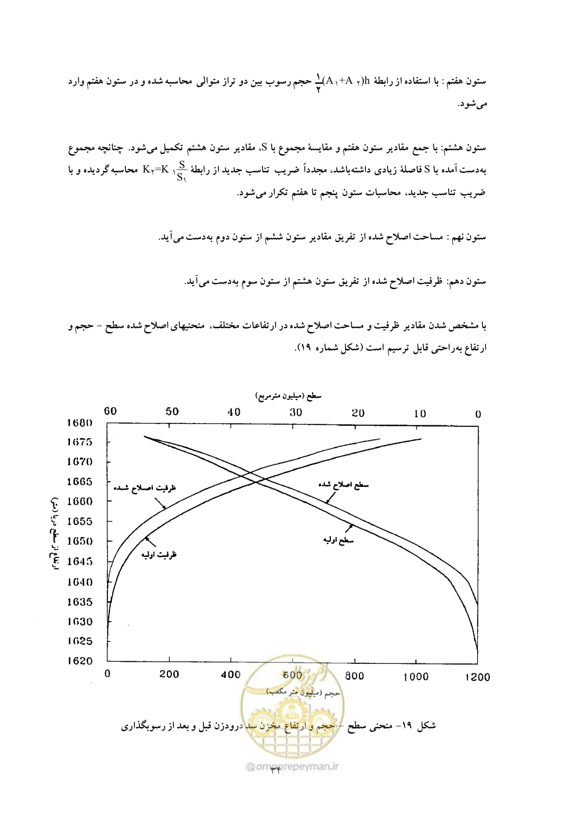 صفحه 41 از 44
