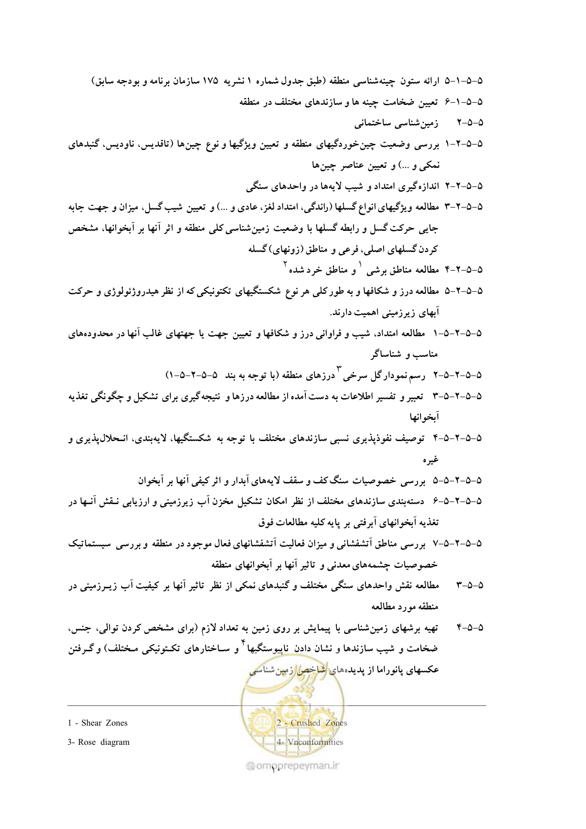 صفحه 17 از 42