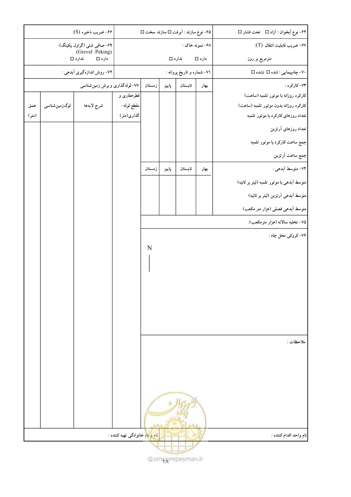 صفحه 25 از 42