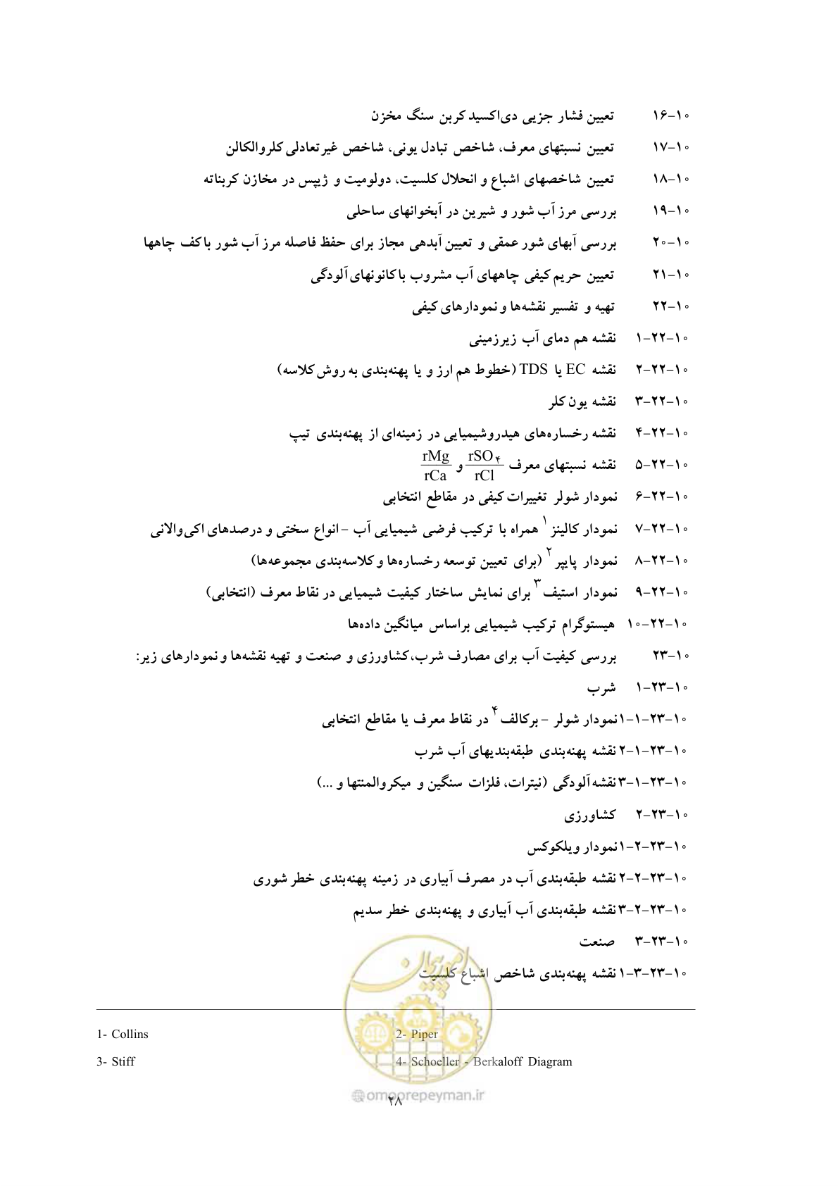 صفحه 35 از 42