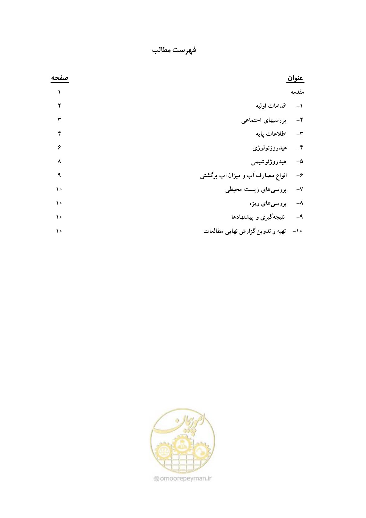 صفحه 7 از 19