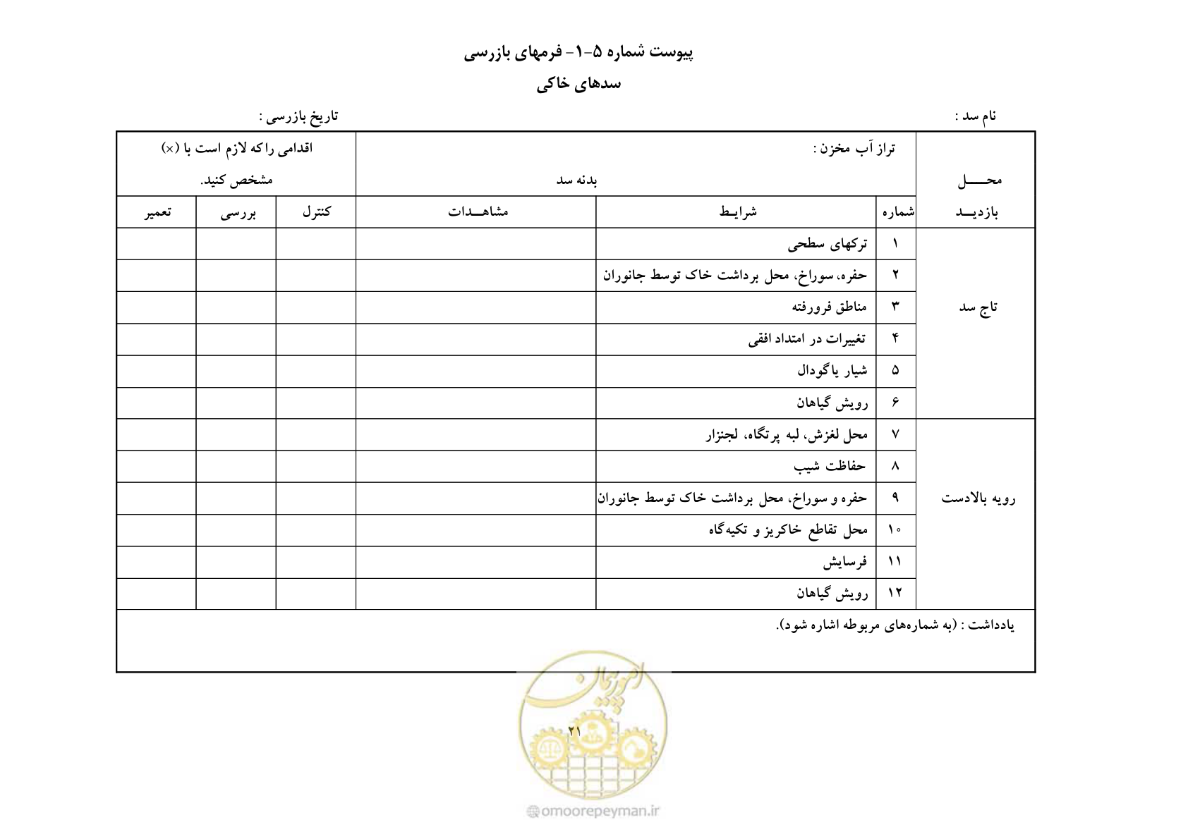 صفحه 29 از 52