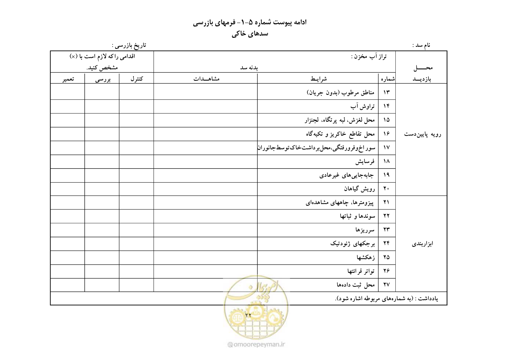 صفحه 30 از 52