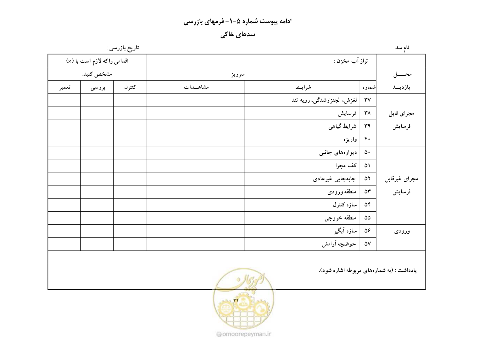 صفحه 32 از 52