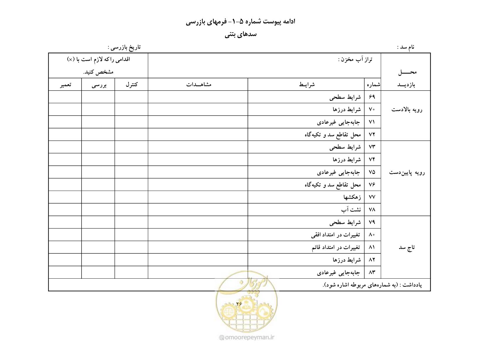 صفحه 34 از 52