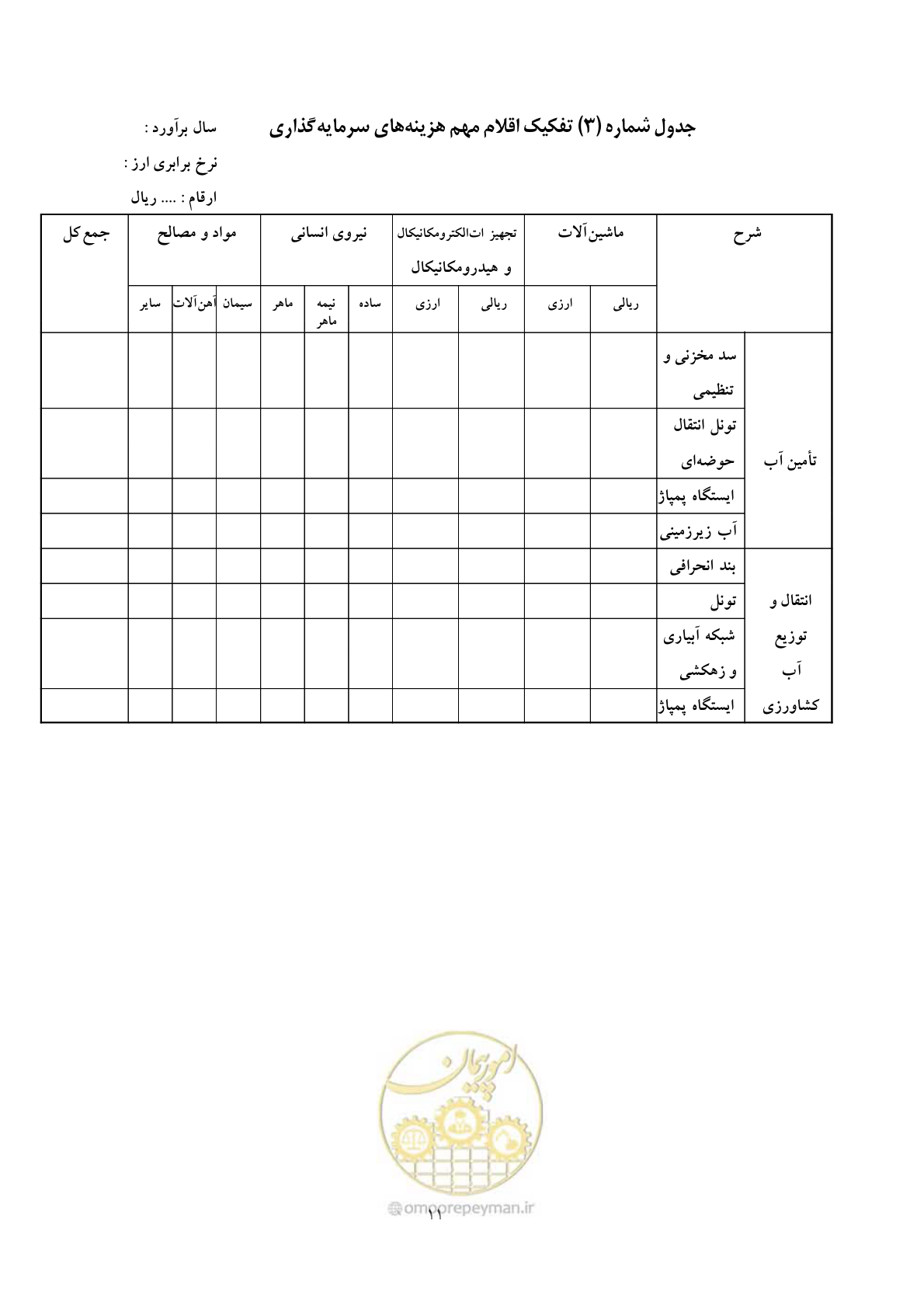 صفحه 18 از 30