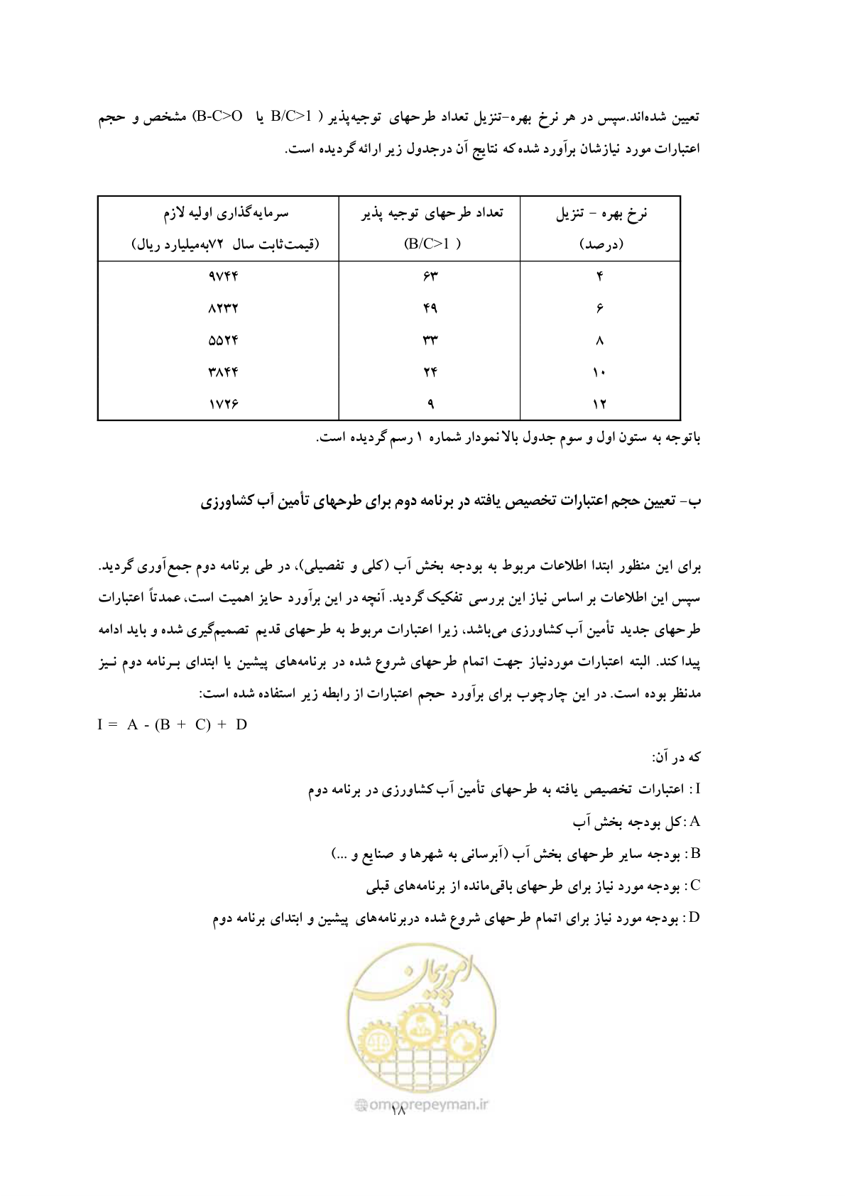 صفحه 25 از 30