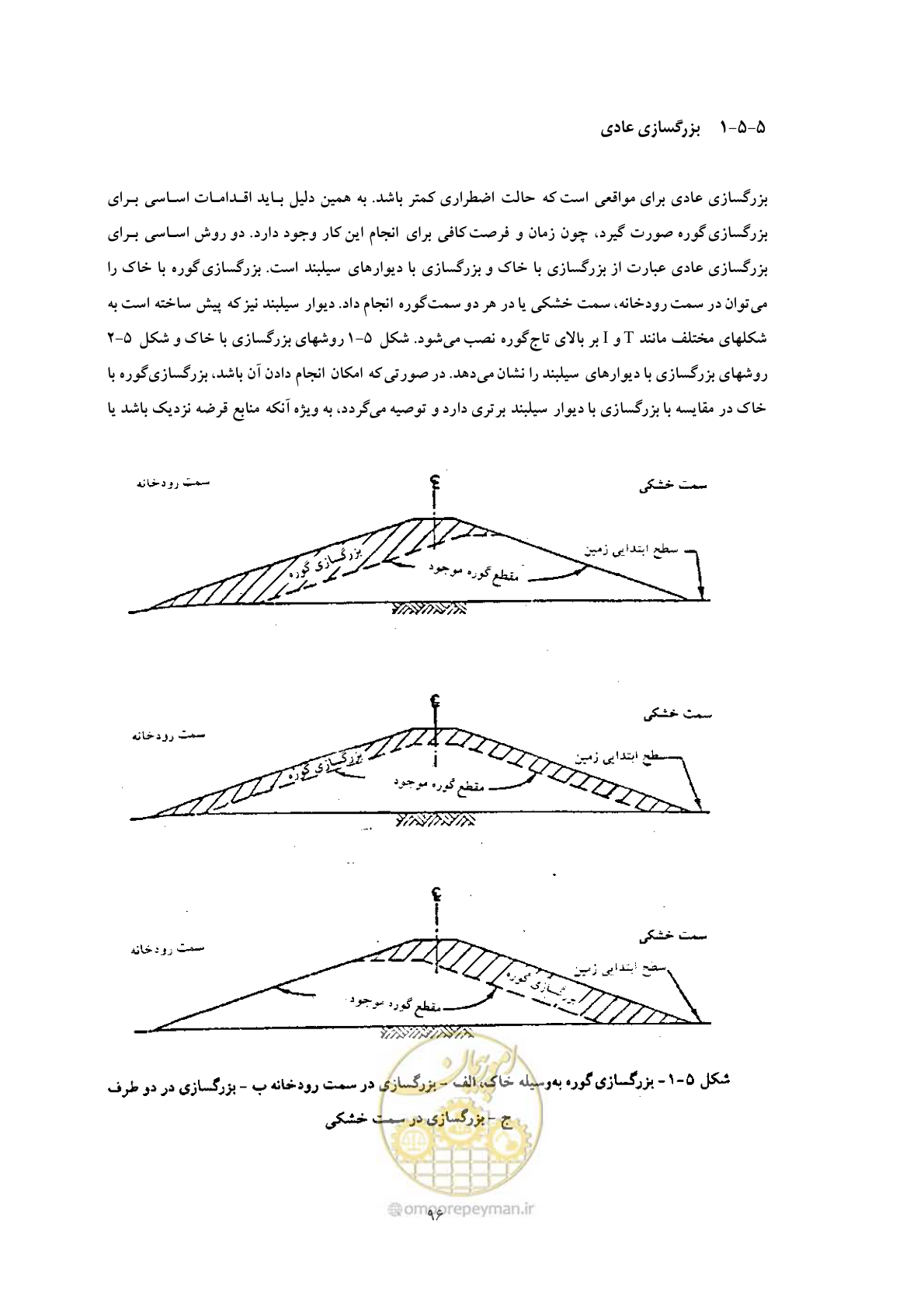 صفحه 104 از 118