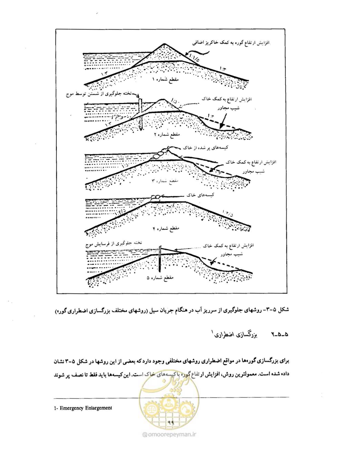 صفحه 107 از 118