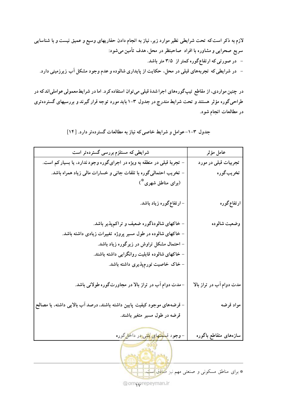 صفحه 25 از 118