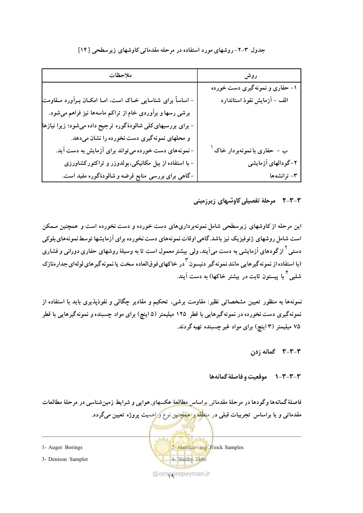 صفحه 27 از 118