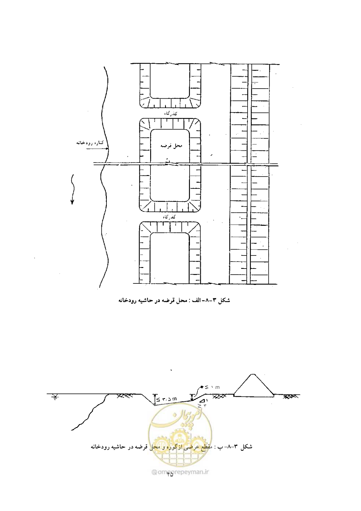 صفحه 53 از 118