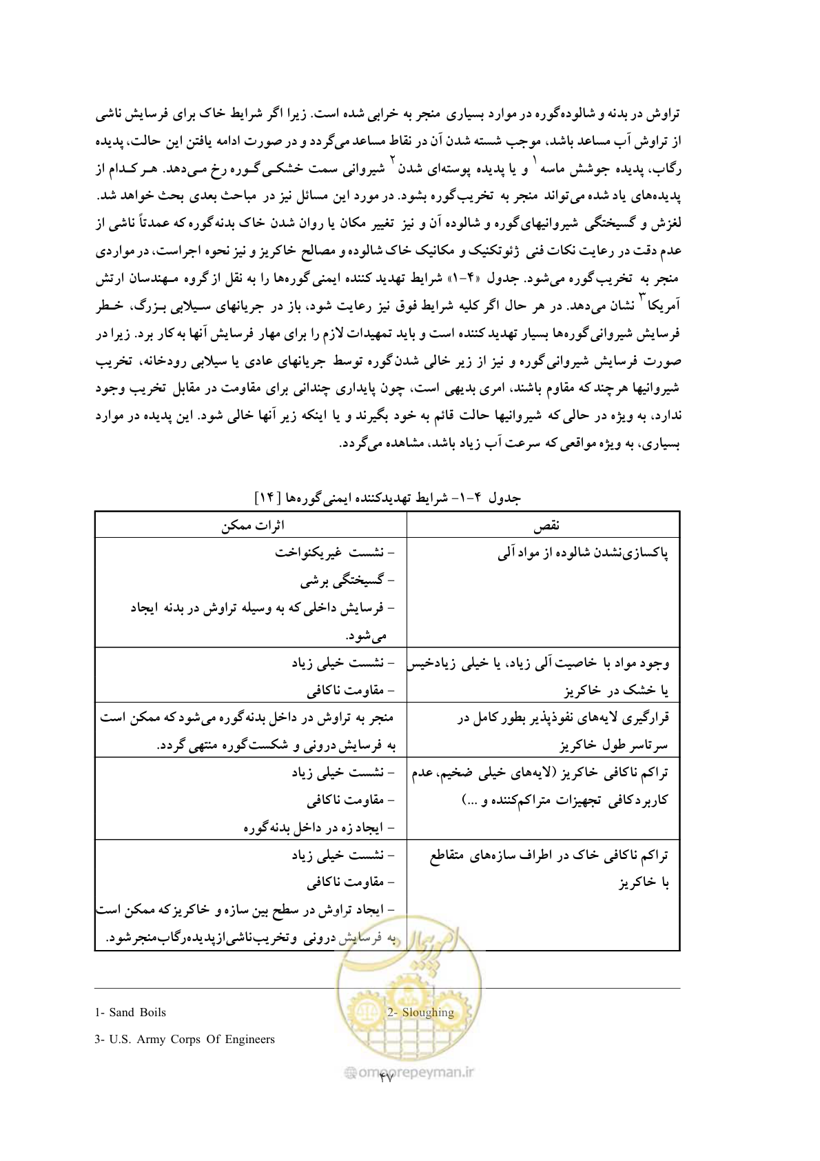 صفحه 55 از 118