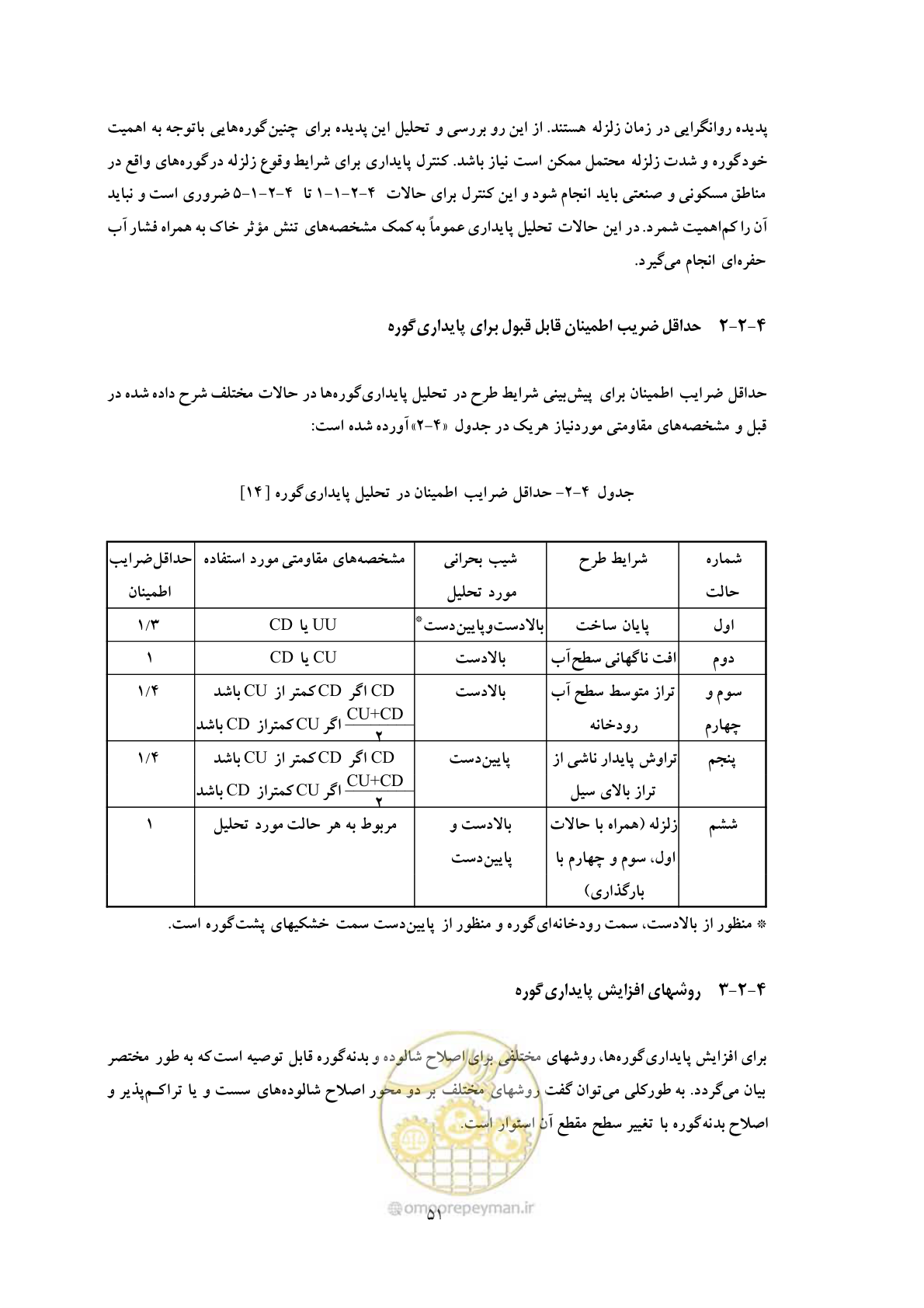 صفحه 59 از 118
