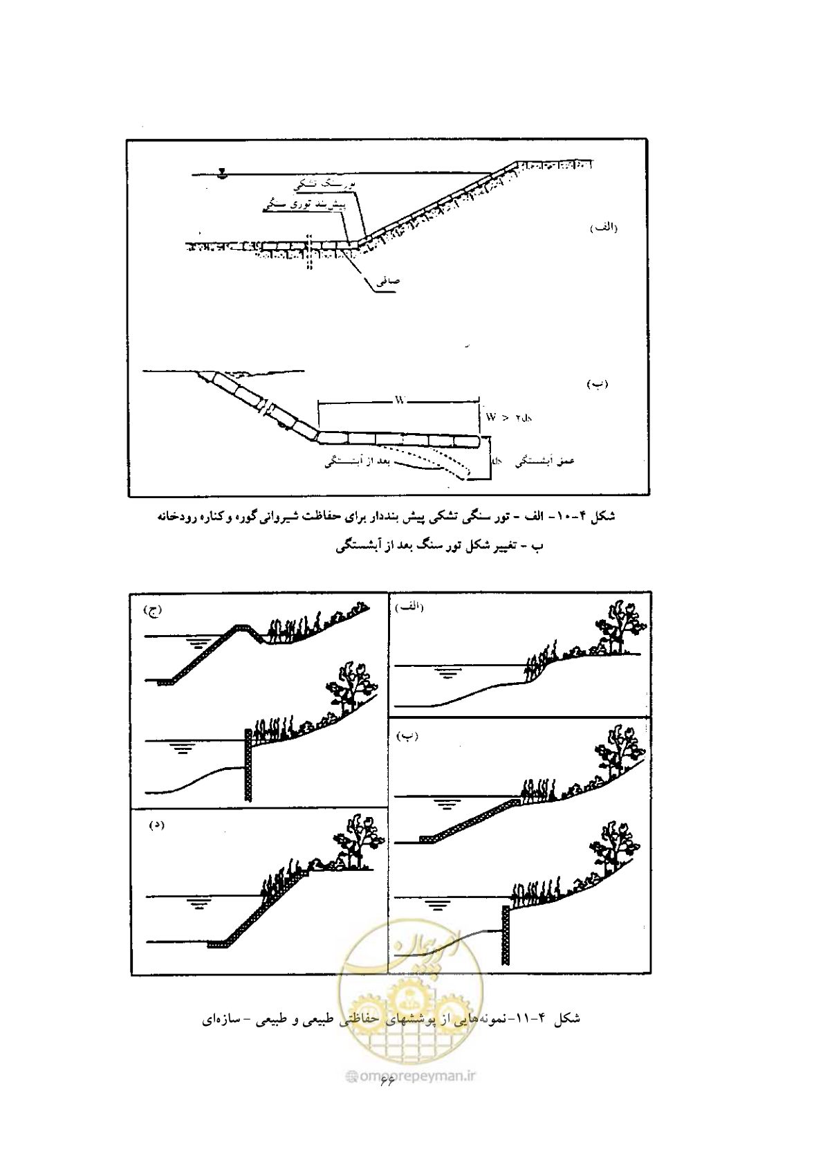 صفحه 74 از 118
