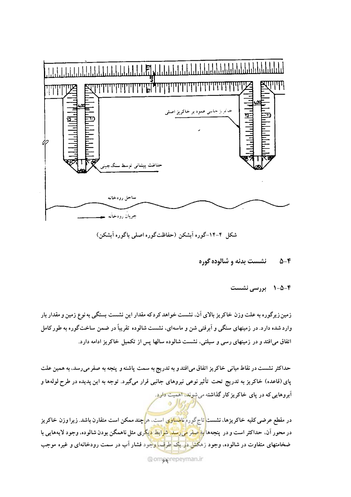 صفحه 77 از 118