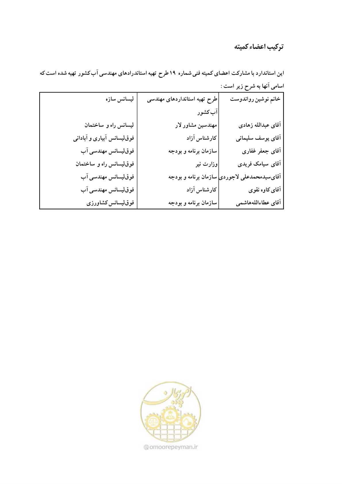 صفحه 6 از 40