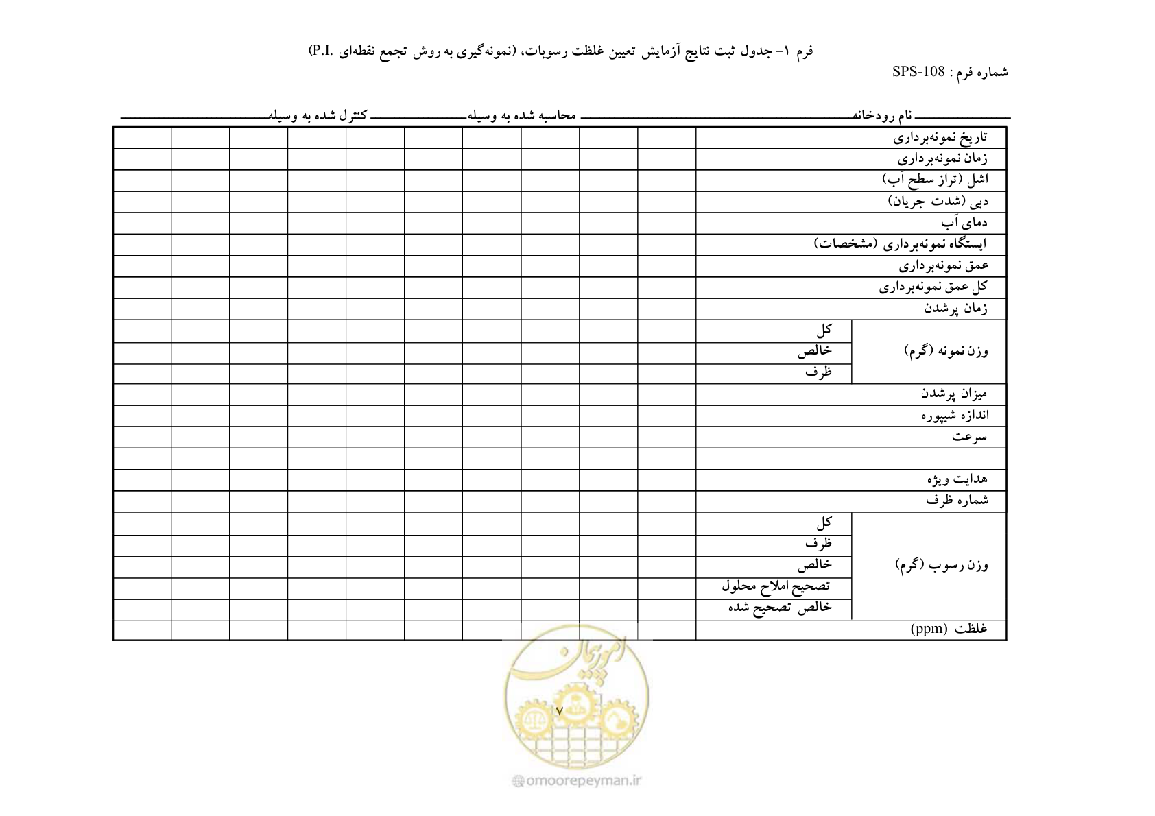 صفحه 14 از 22