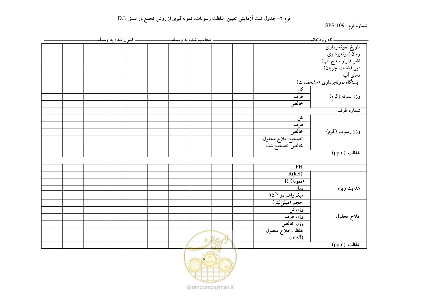 صفحه 15 از 22