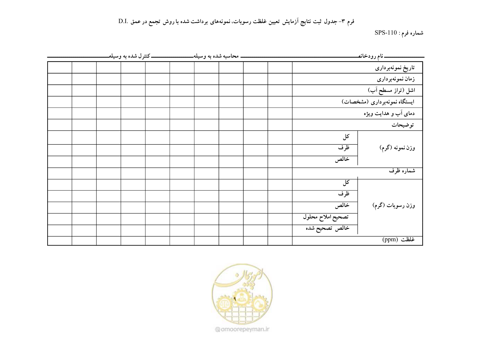 صفحه 16 از 22