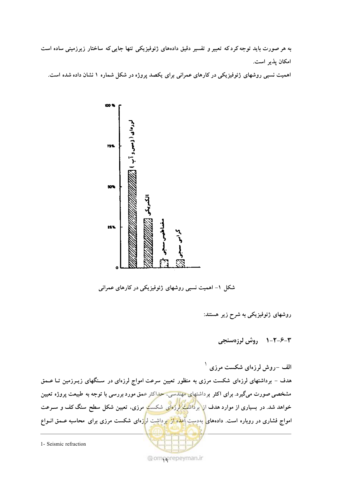 صفحه 27 از 69