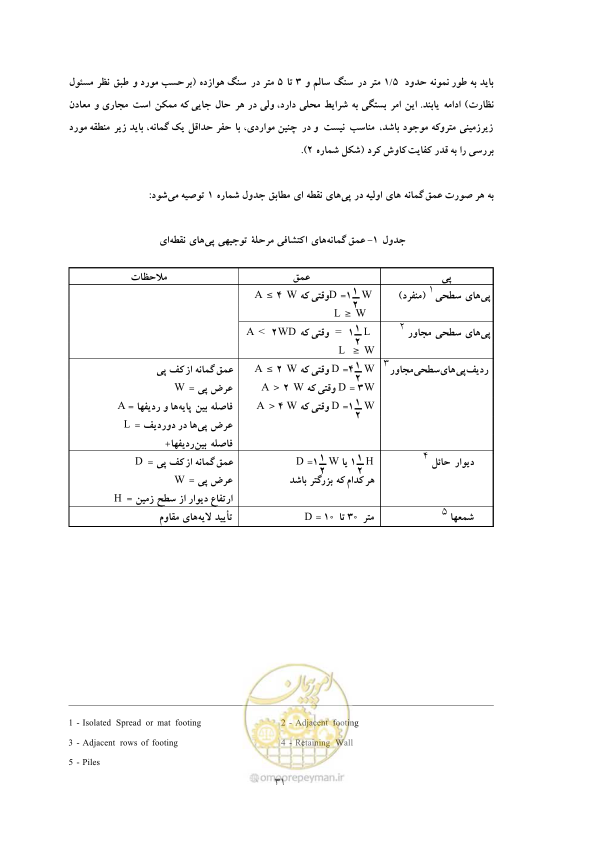 صفحه 39 از 69