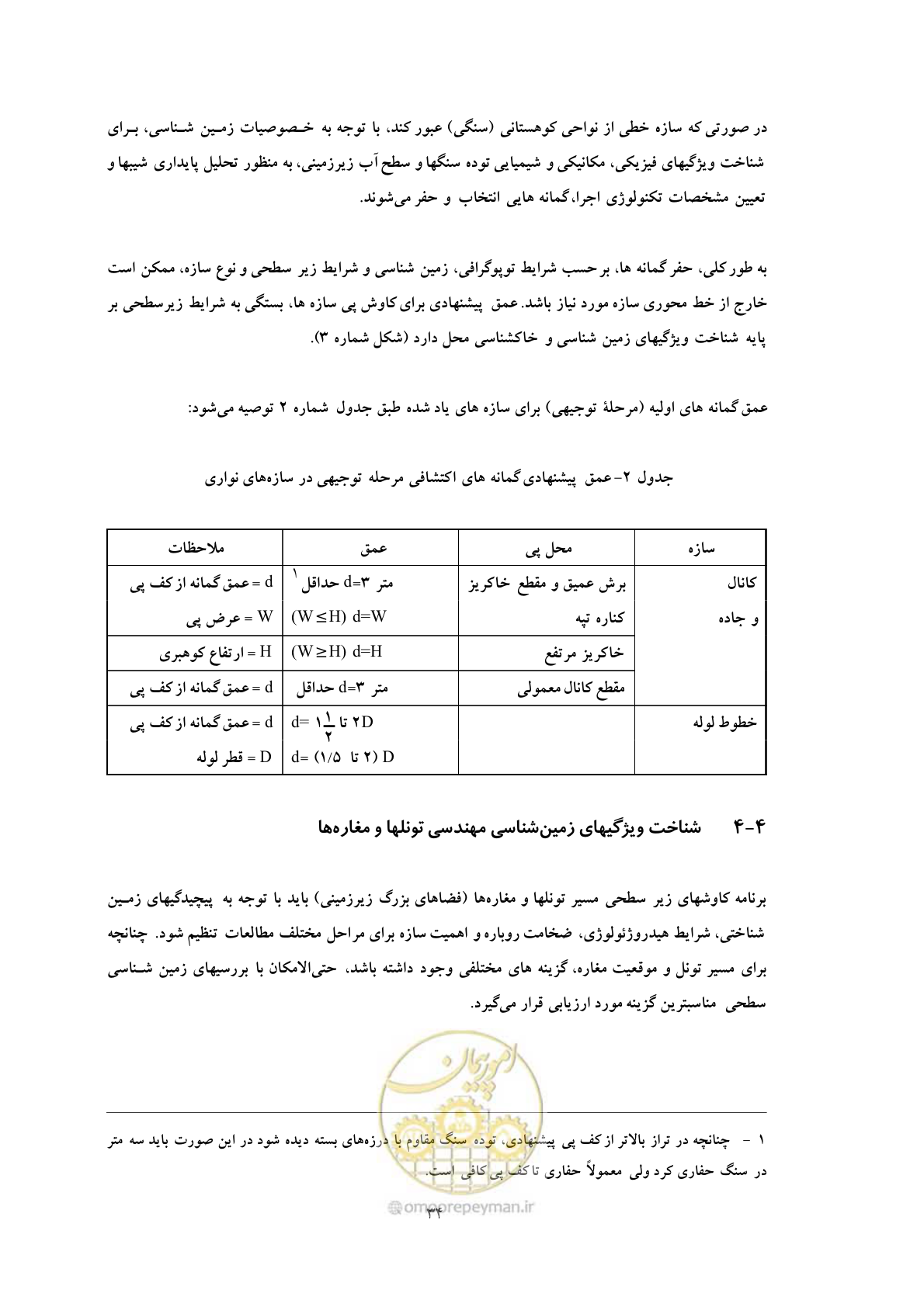 صفحه 42 از 69