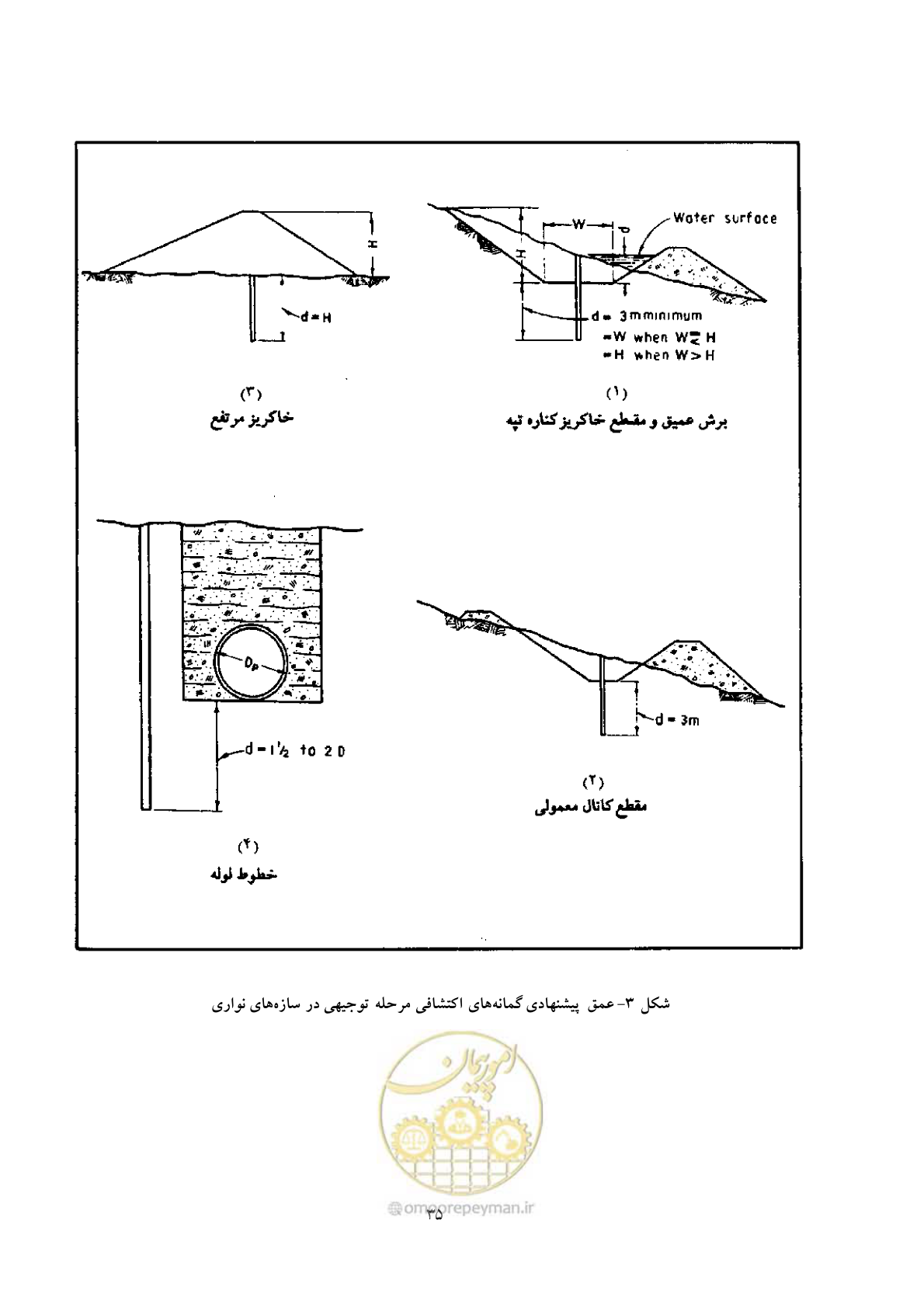 صفحه 43 از 69