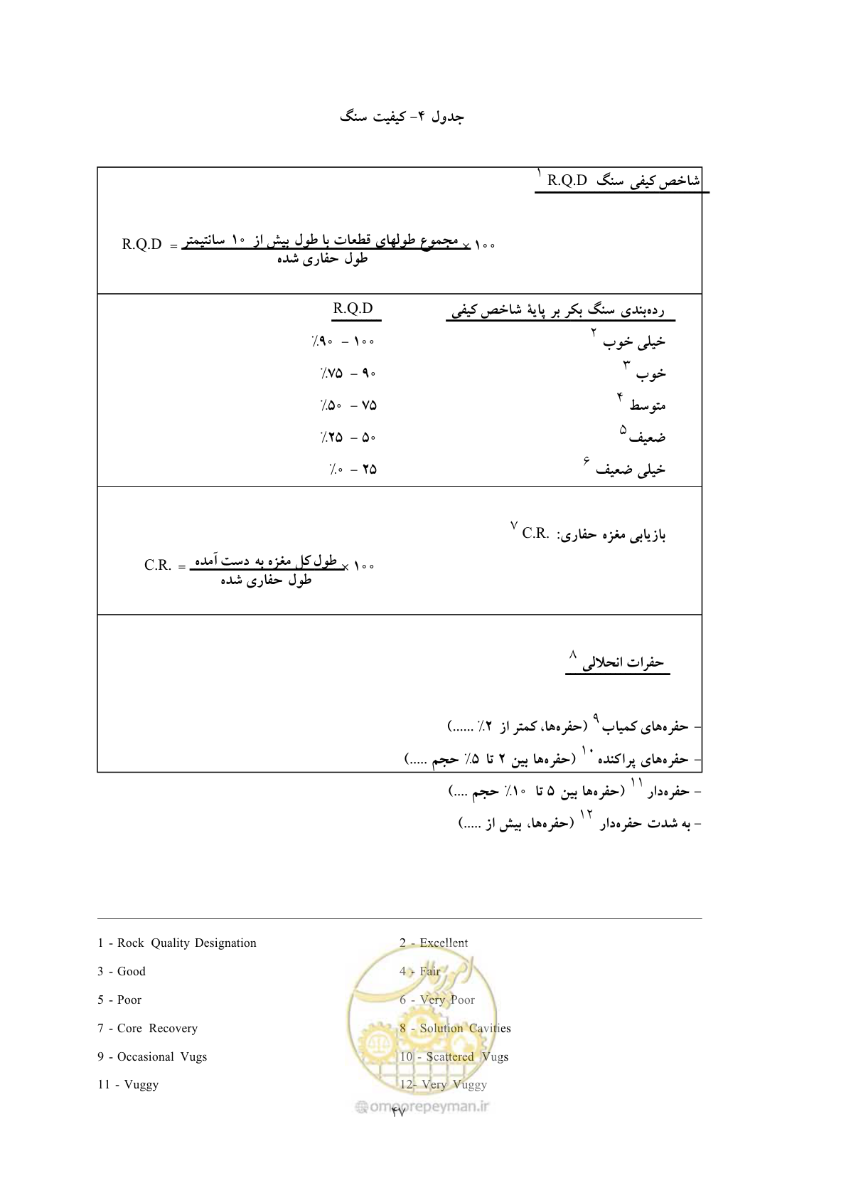 صفحه 55 از 69