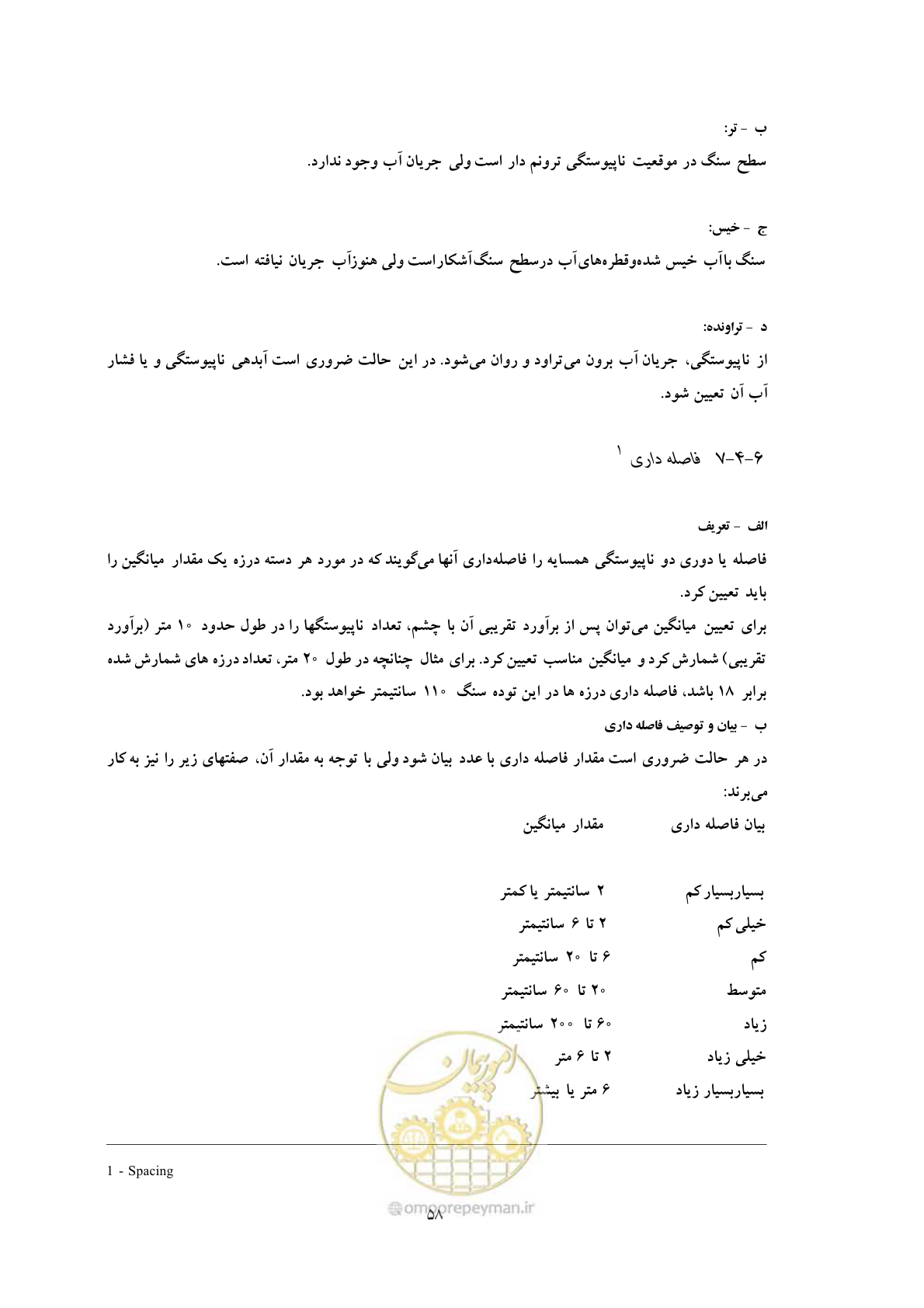 صفحه 66 از 69