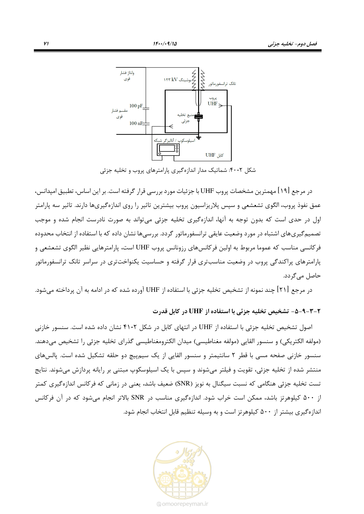 صفحه 100 از 362