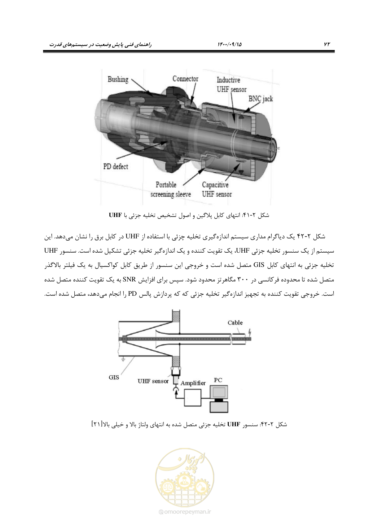 صفحه 101 از 362