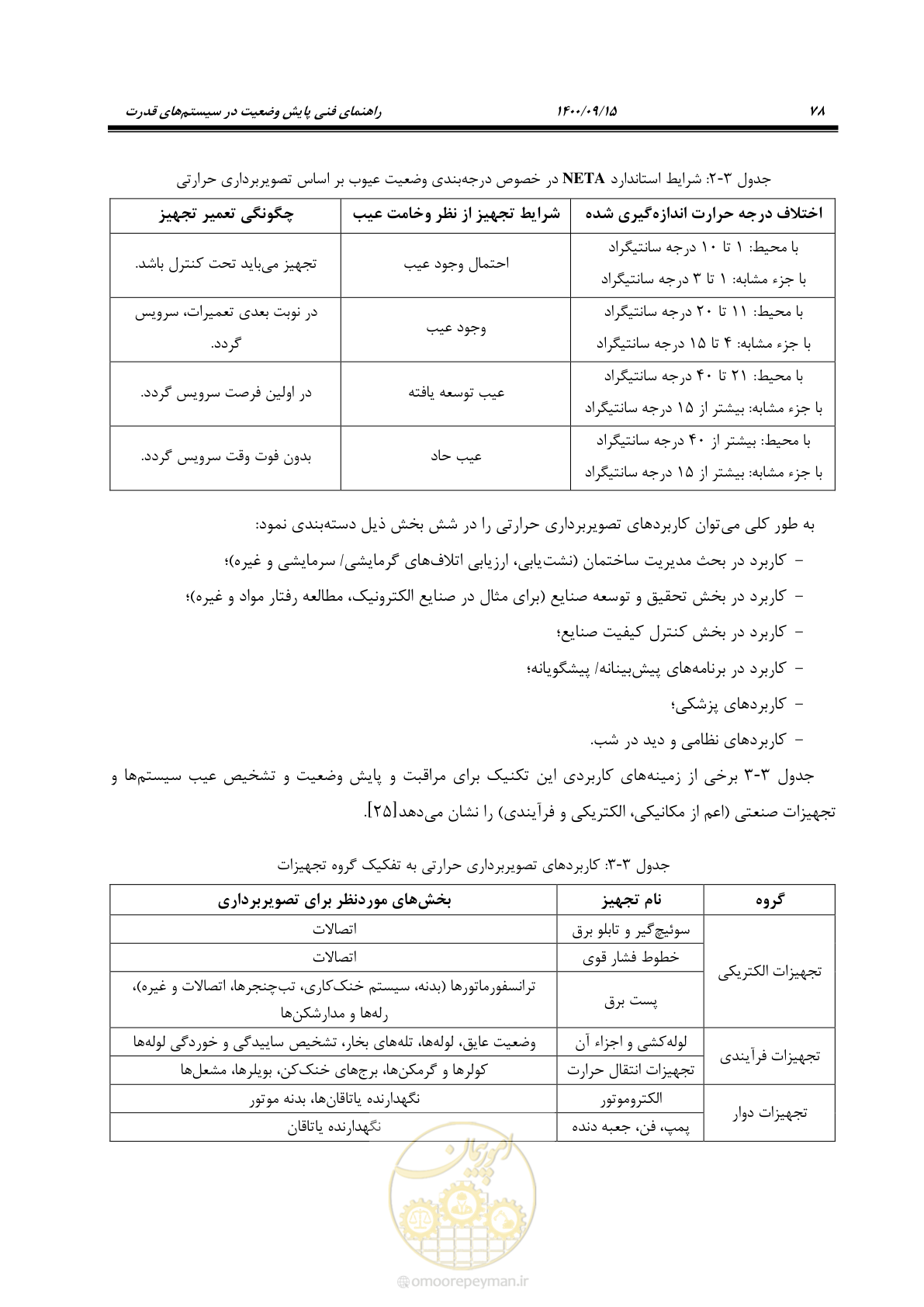 صفحه 107 از 362