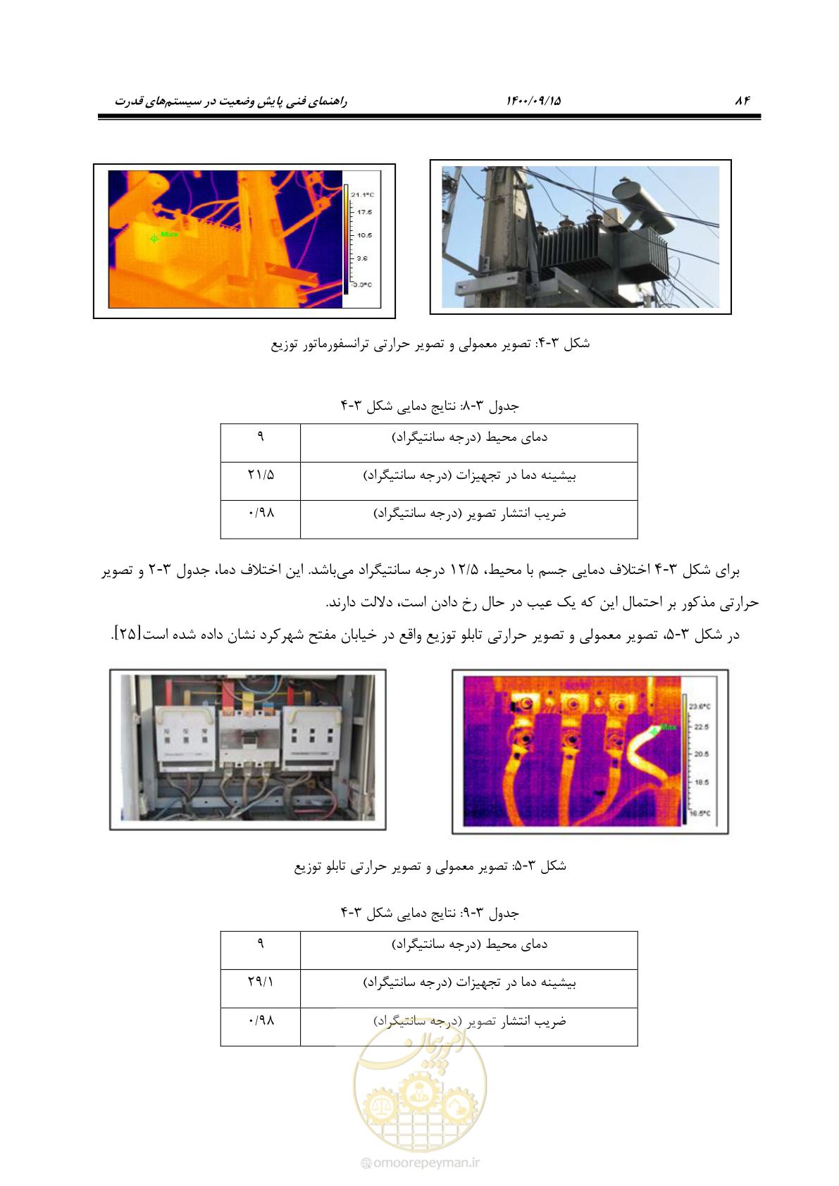 صفحه 113 از 362